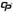 CPShop – Inicio